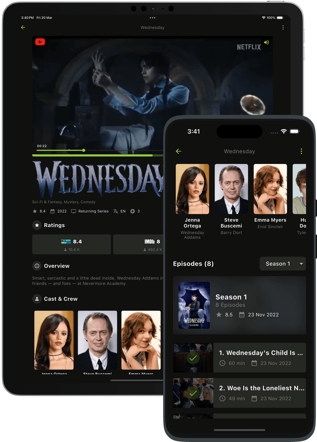 In-Depth Content Details